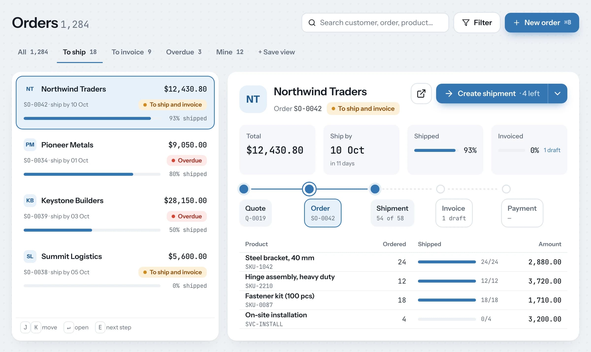 The OneBit Orders work queue: saved views with counts, orders with delivery progress, and the selected order's document chain with a Create shipment button.